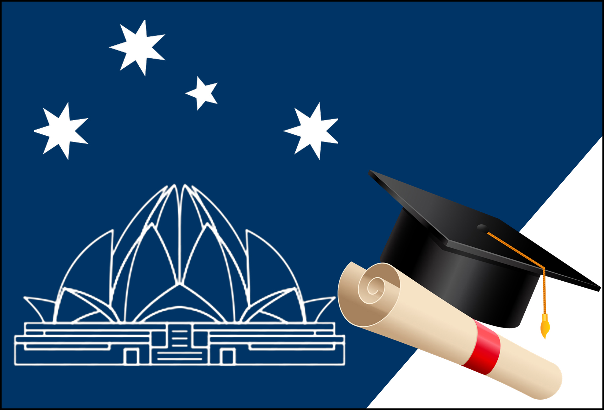 visitor Visa For Australia